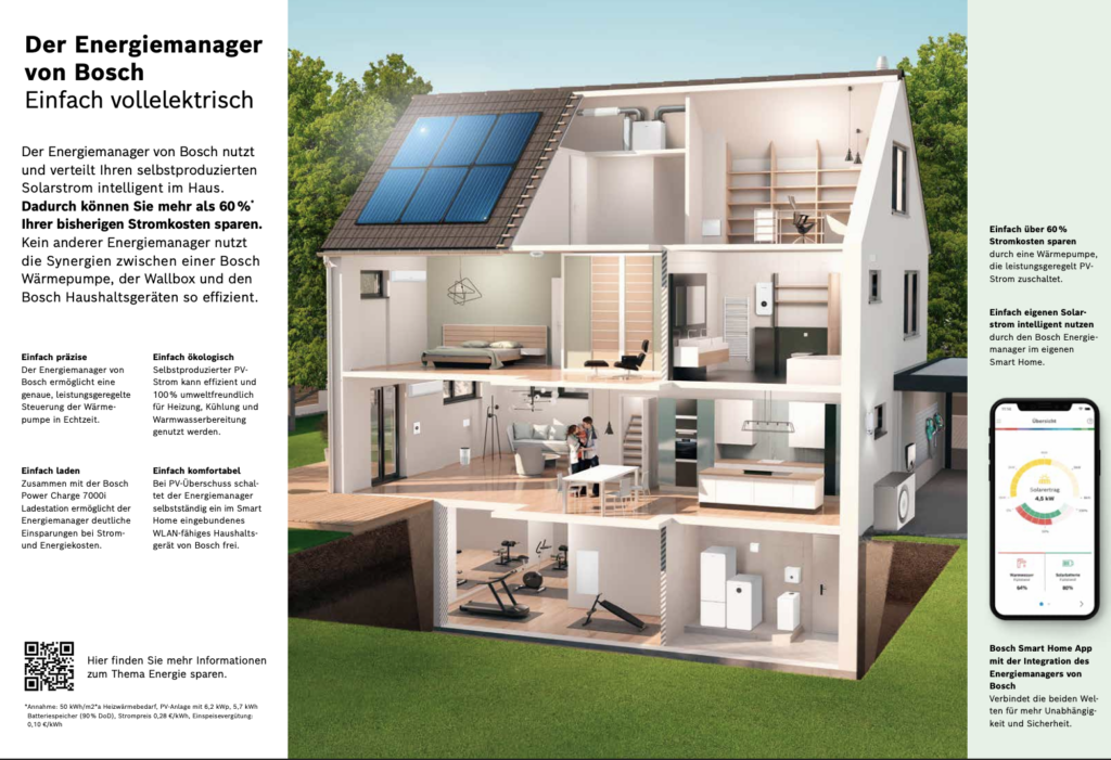 Der Energiemanager von Bosch