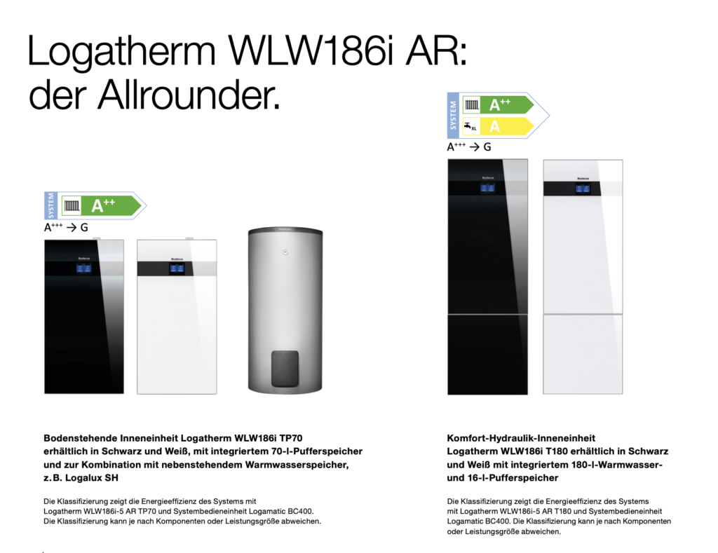 Logatherm WLW186i AR: der Allrounder.