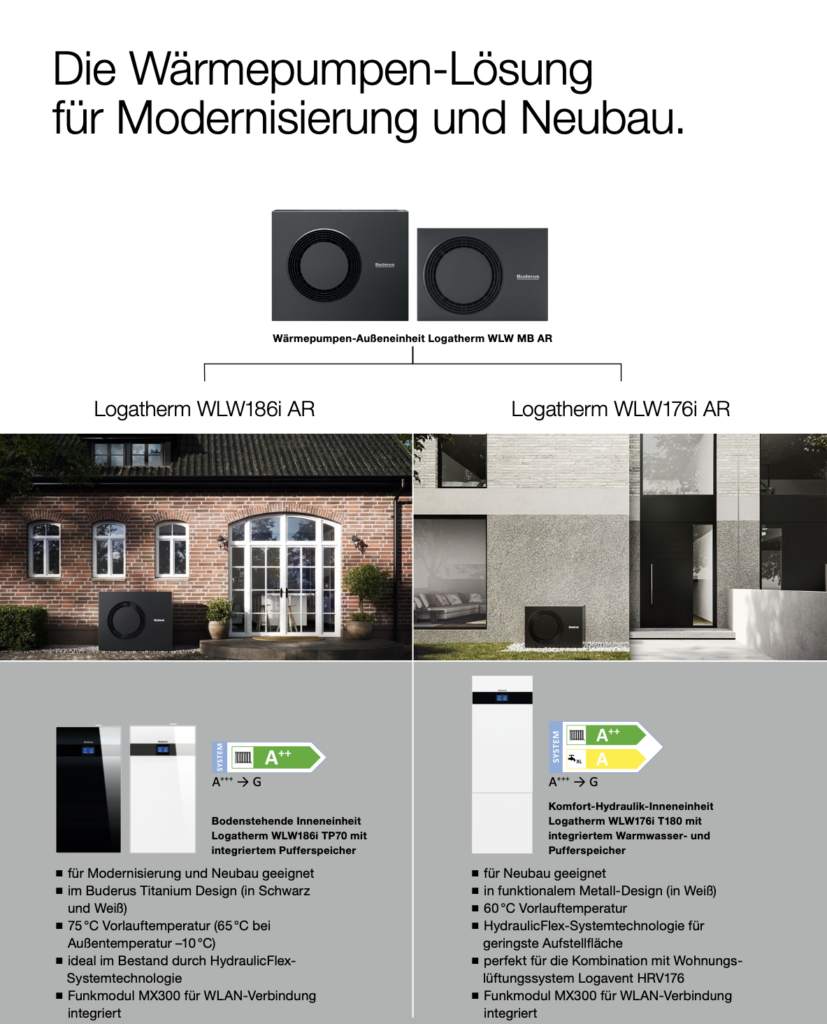 Logatherm: Die Wärmepumpen-Lösung für Modernisierung und Neubau